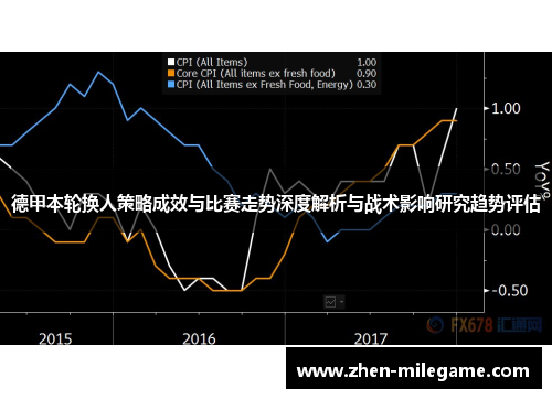 德甲本轮换人策略成效与比赛走势深度解析与战术影响研究趋势评估 德甲本轮换人策略成效与比赛走势深度解析与战术影响研究趋势评估