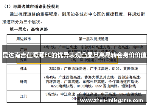 昆达南吉在海湾FC的优异表现凸显其高昂转会身价价值 昆达南吉在海湾FC的优异表现凸显其高昂转会身价价值