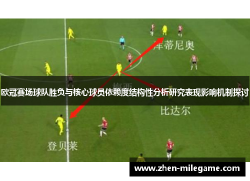 欧冠赛场球队胜负与核心球员依赖度结构性分析研究表现影响机制探讨 欧冠赛场球队胜负与核心球员依赖度结构性分析研究表现影响机制探讨
